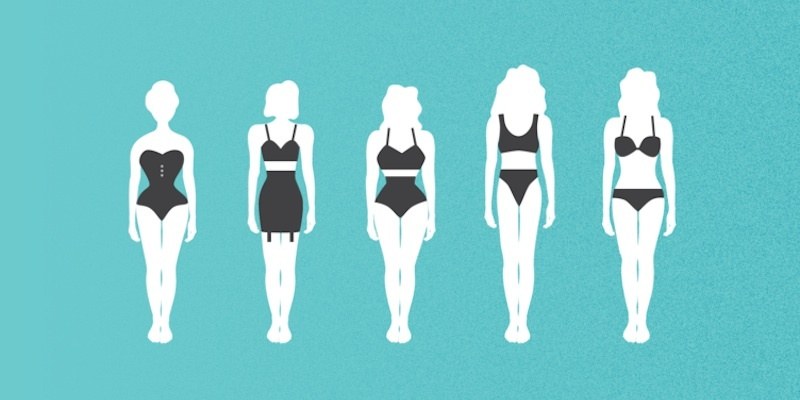 【１分で分かる】女性の理想の体型、100年間の変化まとめが面白い！