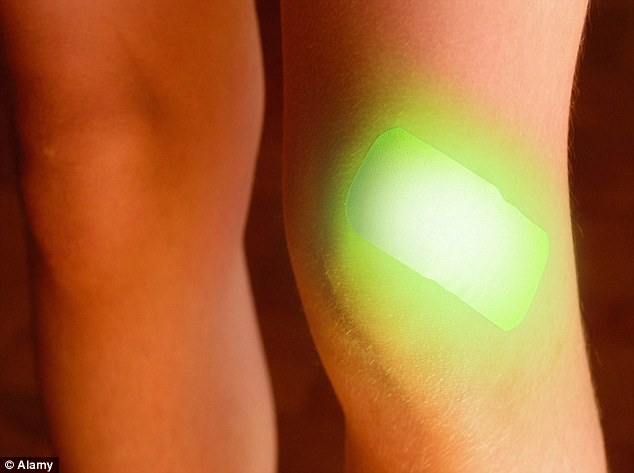 【医療】傷の治り具合を「光」で知らせるスマート絆創膏が開発