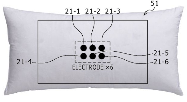 SONYが特許出願！快適な睡眠を提供する電極内蔵のスマート枕